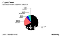Tokenim使用攻略：全面解析与实操指南