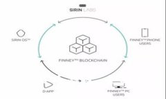 最安全的比特币钱包：全面解析与推荐