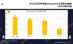 长治区块链钱包开发：解锁数字资产的未来