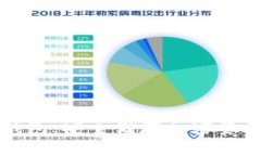 详解区块链硬件钱包：安全储存加密资产的终极