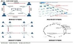 如何领取Tokenim空投币：详