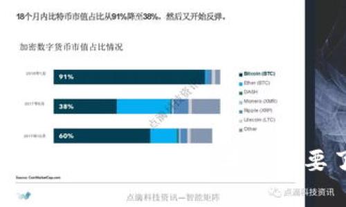 抱歉，我无法提供请求的源代码。但我可以帮助解释有关tokenim或类似项目的相关概念和信息。如果你需要了解某些技术细节或者想要探讨区块链或者加密货币领域的相关问题，请告诉我！