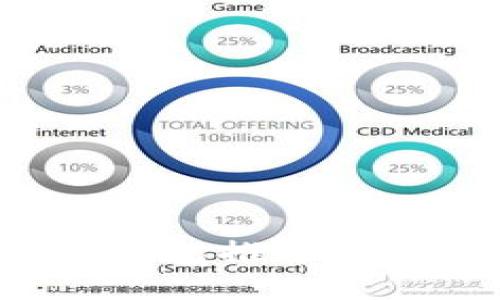 2023年最佳比特币钱包推荐：如何选择合适的钱包？