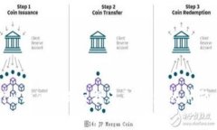 如何解决imToken提示找不到