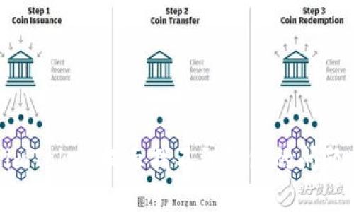 如何解决imToken提示找不到钱包的问题：详尽指南