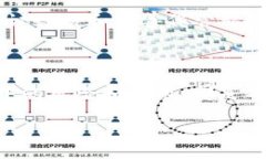 如何将币安账户中的资金