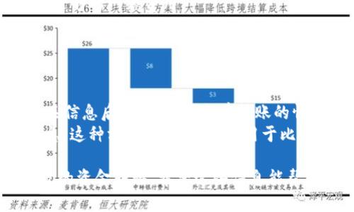  biaoti  如何安全高效地将资金从 ZB 转入 Tokenim 平台  /biaoti 

 guanjianci  ZB交易平台, Tokenim资金转移, 数字货币交易, 区块链安全  /guanjianci 

## 内容主体大纲

1. 引言
   - 数字货币平台的普及
   - ZB和Tokenim的简介

2. ZB平台概述
   - ZB平台的功能与特点
   - 如何注册与使用ZB

3. Tokenim平台概述
   - Tokenim的功能与特点
   - Tokenim支持的加密货币种类

4. 资金转移的必要性
   - 为什么选择将资金转移到Tokenim
   - 各平台的优势比较

5. ZB到Tokenim的转移步骤
   - 资金准备
   - 找出Tokenim的接收地址
   - 在ZB平台上进行转账

6. 资金转移中的注意事项
   - 确认地址
   - 费用和时间
   - 安全性保障

7. 可能遇到的问题及解决方案
   - 转账失败怎么办
   - 状态查询及跟踪

8. 结论
   - 总结转移过程
   - 对未来的展望

## 引言

随着数字货币的快速发展，越来越多的人投身于这个领域。ZB和Tokenim都是颇受欢迎的数字货币交易平台。在这些平台之间转移资金，成为很多用户的必要操作。

## ZB平台概述

### ZB平台的功能与特点

ZB交易平台成立于2013年，致力于为用户提供安全、便捷的数字资产交易服务。平台支持多种主流数字货币，包括比特币、以太坊等。ZB以其用户友好的界面、强大的交易引擎和高流动性受到用户的青睐。

### 如何注册与使用ZB

要在ZB平台上进行交易，首先需要注册一个账户。注册步骤简单，用户只需提供基本的个人信息，完成身份验证后即可开始交易。在ZB上，用户可以进行现货交易、杠杆交易、期货交易等多种操作。

## Tokenim平台概述

### Tokenim的功能与特点

Tokenim作为一个新兴的数字货币交易所，凭借高效的交易体验和低手续费吸引了大量用户。Tokenim支持众多热门币种，并提供多种交易接口，方便用户进行多样化的投资。

### Tokenim支持的加密货币种类

在Tokenim上，可以交易多种类型的加密货币，包括主流的比特币、以太坊，以及一些小众币种。平台的流动性良好，交易速度快，适合各种投资策略的用户。

## 资金转移的必要性

### 为什么选择将资金转移到Tokenim

Tokenim平台提供丰富的交易选择以及更低的手续费，这吸引了越来越多的投资者前来使用。此外，该平台的用户反馈较好，安全性也得到了有效保障。

### 各平台的优势比较

虽然ZB在早期拥有大量用户，但Tokenim凭借其不断改进的功能与用户体验，逐渐占据了一部分市场份额。根据用户的反馈，Tokenim在交易速度、流动性方面表现突出。

## ZB到Tokenim的转移步骤

### 资金准备

在进行资金转移之前，用户需要确保在ZB账户中有足够的可用资金。需注意的是，不同的数字资产在转账过程中可能会收取不同的交易费用，因此应提前了解相关费用。

### 找出Tokenim的接收地址

在Tokenim平台中，用户必须找到自己的钱包地址。登录Tokenim后，选择资产管理功能，找到“充值”选项，系统会生成一个唯一的钱包地址用于接收资金。

### 在ZB平台上进行转账

完成上述步骤后，用户登录ZB，选择“提现”功能，输入Tokenim的接收地址及转账金额，进行确认。务必核实接收地址无误，以避免资产损失。

## 资金转移中的注意事项

### 确认地址

转账时一定要非常小心确认接收地址。如果输入错误，资金将不可恢复。因此，任何转账操作最好先进行小额测试，确保转账成功后再进行大额转账。

### 费用和时间

不同的区块链网络在转账费用和时间上有所不同，比如以太坊的网络费在高峰时段可能突然增加。用户需要提前预算自己的转账成本，以避免时间影响投资决策。

### 安全性保障

务必确保使用的平台是正规、安全且受信任的。开启双重验证等安全措施可以显著提高账户的安全性，防止资金被盗。

## 可能遇到的问题及解决方案

### 转账失败怎么办

在资金转移过程中，用户可能会遇到转账失败的情况。这时，可以尝试重新提交转账请求或联络平台的客服协助解决。

### 状态查询及跟踪

用户能够在ZB和Tokenim平台上分别查看转账记录，进而跟踪资金的流向。若状态长时间不更新，建议联系客服查询。

## 结论

综上所述，将资金从ZB平台转入Tokenim是一个相对简单但需要谨慎的过程。通过注意安全与确认细节，可以有效避免损失，成功实现资产的转移。

-----

### 相关问题及详细介绍

#### 问题1: 如何确保转账的安全性？

如何确保转账的安全性？
在转账之前，用户需要了解多种安全措施。首先，确保使用安全的网络连接，避免在公共Wi-Fi下进行资金操作。
其次，使用强密码和双重认证功能，这是保障账户安全的重要步骤。用户还可以启用手机推送通知，及时了解账户的每一次活动。
此外，建议用户在转款前先进行小额转账以确认流程的正确性，确保资金能顺利到达。

#### 问题2: ZB和Tokenim的手续费如何比较？

ZB和Tokenim的手续费如何比较？
手续费是影响投资者选择交易平台的一个重要因素。ZB平台的交易手续费较为普遍，通常在0.1%-0.2%之间。而Tokenim因其市场策略，费用相对较低，有时仅收取0.05%。
此外，平台可能还会提供各类手续费减免活动，用户可以根据需求进行选择。建议用户时常关注各个交易所的平台公告。

#### 问题3: ZB和Tokenim支持的币种有哪些？

ZB和Tokenim支持的币种有哪些？
ZB平台支持的币种包括主流的比特币、以太坊、莱特币、瑞波币等。而Tokenim则致力于引入更多创新币种，包括一些新兴项目币，用户可根据自己的投资策略选择适合的平台。
对比两者，若用户偏向于投资热门币种，ZB可能更加适合；而若想探索新兴项目，Tokenim则表现更佳。

#### 问题4: 资金转移时间一般要多久？

资金转移时间一般要多久？
资金转移时间与区块链网络的繁忙程度有关。在正常情况下，ZB平台提币可能需要几分钟到几个小时不等，而Tokenim充值在确认到账后，会立即更新账户余额。
同时，用户应注意各个币种在区块链上的确认时间不同，例如比特币需要六个区块确认，而以太坊可能只需几分钟。

#### 问题5: 如果手续费太高，该如何处理？

如果手续费太高，该如何处理？
当手续费过高时，用户可以选择不同的转账时间来避免高峰时段。此外，部分平台会定期推出交易手续费优惠活动，用户应关注这些信息以降低成本。
同时，用户还可以选择交易数量较大的交易，减少每笔交易的手续费影响。

#### 问题6: 有哪些常见的转账错误？

有哪些常见的转账错误？
常见的转账错误主要包括：不小心输入错误的接收地址、遗漏支付网络费用、未选择合适的转账方式等。
用户在操作前，应确认所有信息无误，包括转账金额和接收地址，并确保账户余额覆盖足够的网络费用。

#### 问题7: 如何及时查询转账状态？

如何及时查询转账状态？
用户可以在ZB和Tokenim平台上，通过“转账记录”功能查询自己的转账状态。输入相关信息后，可以获得当前转账的情况。
在区块链浏览器上，用户也可以利用转账的交易哈希进行查询，以获得更加实时的信息。这种方式更为精确，适用于比特币等主流币种。

通过以上的问题与内容，用户可以更好地了解如何在ZB与Tokenim之间进行安全高效的资金转移。希望这些信息能帮助您在数字货币交易中做出更加明智的决策。