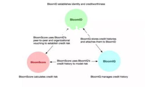 在这一部分，我将提供一个关于“tokenim冷钱包转出”的友好标题、相关关键词和内容大纲，以及七个相关问题的详细解答。

### 标题
如何安全地从Tokenim冷钱包转出资产？完整指南