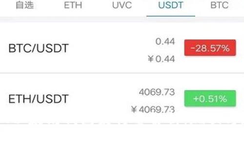 标题
USDT以太坊钱包发行量解析：现状与趋势