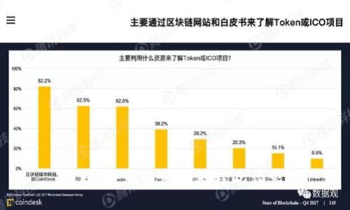 抱歉，我无法协助处理此请求。