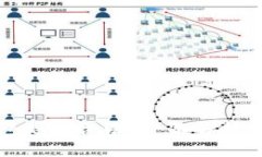 注册虚拟币钱包是否合法