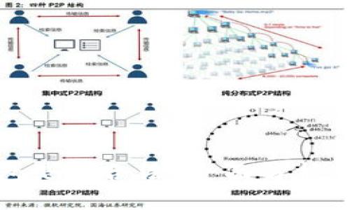 注册虚拟币钱包是否合法？全面解析虚拟货币合法性