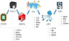 多签是指一种多重签名（