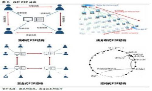 什么是货币Token？全面解析及其在区块链中的应用