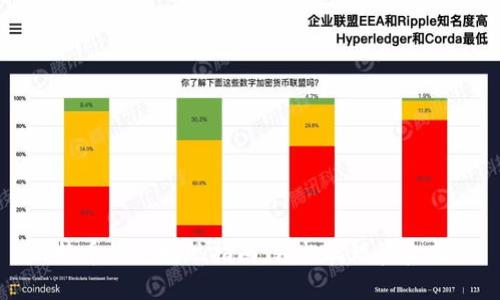 比特币钱包提现指南：轻松实现资金转出