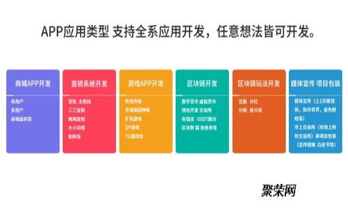 标题
临沂区块链钱包开发费用解析：如何选择合适的开发方案