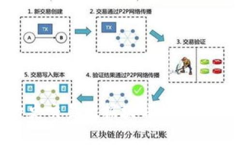 比特币钱包历史交易数据块解析：了解区块链的秘密