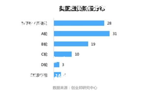 在代币（token）及加密货币领域，“Tokenim”并没有一个明确的定义或背景信息。若您是在询问某个特定项目或平台，请您提供更详细的信息，以便我能够给予您更准确的回答。

一般来说，判断一个加密货币或代币项目是否合法，可以考虑以下几个方面：

1. **项目背景**：查看该项目的白皮书和官方网站，确认其团队背景、联系信息等。

2. **合法性和注册**：检查该项目是否按照法律法规在相关国家或地区进行注册和合规。

3. **社区反馈**：通过社交媒体、论坛等渠道了解用户对该项目的看法和经历。

4. **合规性审查**：一些国家对加密货币的发行和交易有明确的法律法规，确认项目是否符合相关法规。

5. **安全审计**：检查该项目是否通过了资金安全审计，以防范潜在的安全风险。

6. **市场表现**：观察其市场表现，包括上市情况、流动性、交易量等。

7. **运营透明性**：合规项目一般会有良好的透明度，包括定期更新进展和财务报告。

如果您有其他更具体的问题或想讨论更多关于加密货币合法性的话题，请随时告诉我。