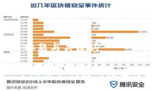 ### 标题与关键词

2009年比特币钱包的诞生与发展