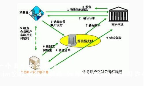 思考一个易于大众且的  
Tokenim空投币激活指南：如何轻松领取和使用你的代币