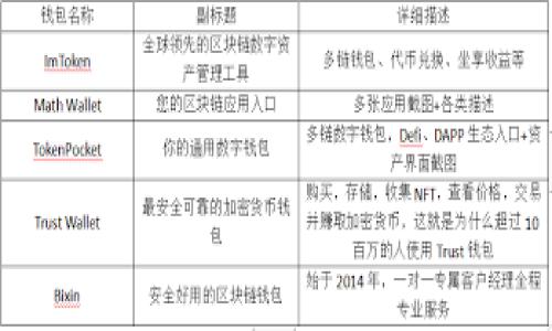 关于“tokenim的身份名如何填”，我们可以讨论它的相关需求和过程。以下是一个内容大纲和相关问题。此内容大纲可以作为引导，但具体字数可能无法一次性提供完整内容。

### 内容大纲
1. **引言**
   - Tokenim 简介
   - 身份名的重要性

2. **Tokenim身份名的定义**
   - 什么是身份名
   - 身份名在 Tokenim 平台中的作用

3. **填写身份名的必备信息**
   - 用户信息要求
   - 真实性验证

4. **身份名的格式指南**
   - 字符限制
   - 不适用的字符和词语
   - 推荐的命名规则

5. **如何填写身份名**
   - 步骤详解
   - 注意事项

6. **身份名的审核流程**
   - 提交后审核时间
   - 审核可能遇到的问题

7. **身份名修改和申诉**
   - 修改身份名的条件
   - 如何处理申诉

8. **结论**
   - 温习身份名的重要性
   - 建议与总结

### 相关问题
1. **为什么Tokenim需要用户身份名？**
2. **用户在填写身份名时常见的错误有哪些？**
3. **如何确保我的身份名符合Tokenim的规定？**
4. **Tokenim的身份名审核标准是什么？**
5. **我可以使用假名吗？**
6. **如果我的身份名被拒绝，我该怎么办？**
7. **如何修改已有的身份名？**

接下来，我会详细回答第一个问题，内容将根据上述大纲提供。

### 为什么Tokenim需要用户身份名？

在当前数字化时代，用户身份的确认和验证变得愈发重要。Tokenim作为一个区块链平台，需要确保每位用户都提供真实的身份信息来维护平台的安全性和诚信度。身份名是用户在Tokenim平台上的标识，它不仅代表每个用户在平台上的身份，而且在多种情况下对用户的活动进行确认。

首先，身份名帮助平台识别和验证用户。这种身份验证能够有效防止欺诈行为，减少平台遭受攻击和滥用的风险。通过要求用户提供身份名，Tokenim能够确保用户提供的信息是真实的，从而保护广大用户的权益。

其次，身份名的存在有助于建立用户之间的信任。在Tokenim平台上，用户进行交易和互动时，可靠的身份信息能够促使用户之间形成良好的信用体系。亮明身份名，让任何交易和互动都变得透明，从而提高用户参与度和平台的整体活跃性。

再者，身份名的规范管理能够通过一定的机制来维持平台的规则和法规。Tokenim会制定明确的身份名使用指南，帮助用户在填写过程中过滤掉不当词汇和虚假信息，进一步增强平台的公正性和合规性。

此外，身份名也扮演着帮助用户在社区中互动的角色。通过身份名，用户能够更容易地找到志同道合的人，增强交流互动的可能性。尤其是在涉及到用户之间的合约或协议时，身份名能够作为一个可靠的参考，更加容易地验证信息的可靠性。

最后，考虑到平台的运营效率，Tokenim还利用身份名来进行数据管理和用户分析。通过对用户身份名的收集与分析，Tokenim能够更好地了解用户需求和行为模式，从而平台的功能和服务。

总而言之，Tokenim需要用户身份名不仅是为了维护平台安全性和诚信度，更为了建立起一个开放透明且互动频繁的社区环境。确保用户填写真实、符合规范的身份名，有助于提升所有用户的体验和信任感。

---

接下来，如果您还有其他具体要求或想进一步探讨的主题，欢迎随时提出！