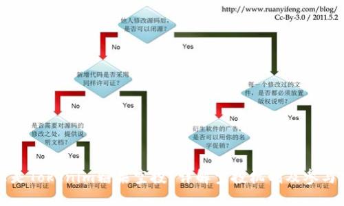 什么是Tokenim糖果空投？详解空投机制及参与指南