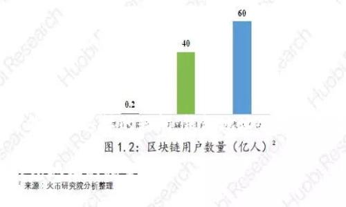 在使用Tokenim等区块链钱包时，用户可能会有这样的疑问：钱包地址会不会发生变化？以下是对这一问题的详细分析。

### Tokenim钱包地址会变吗？解读钱包地址的稳定性