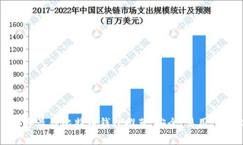 2023年最佳比特币钱包推荐：安全、易用、费用低