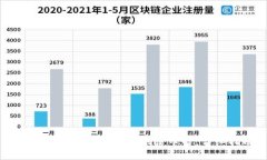 如何在以太坊钱包中删除