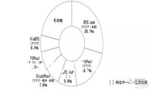 2023年最佳区块链钱包推荐：你的数字资产安全之选