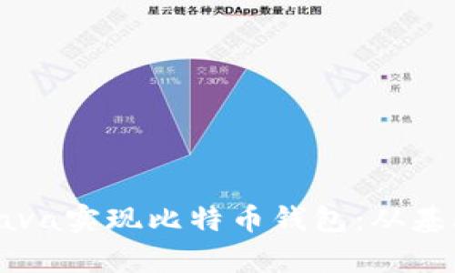 ### 如何用Java实现比特币钱包：从基础到高级全解析