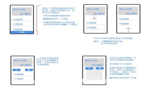 全面解析各种区块链钱包：选择最适合你的数字资产管理工具