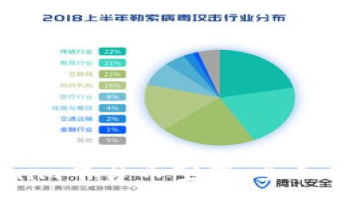 如何参与Tokenim平台币空投：全面指南与注意事项