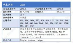 TokenIM地址详解：在哪里可