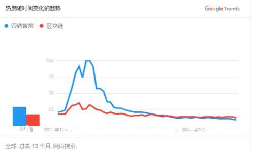 虚拟币独立钱包：安全存储与管理你的数字资产