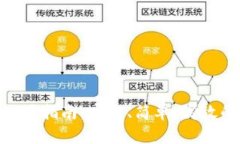 imToken跨链交易指南：安全