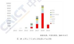 虚拟钱包火币：数字货币新时代的便捷选择