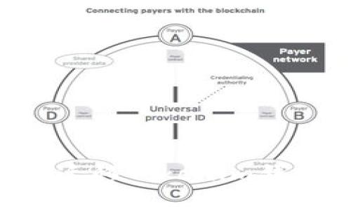 如何便捷地迁移Tokenim钱包：终极指南