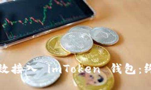 如何高效接入 imToken 钱包：终极指南