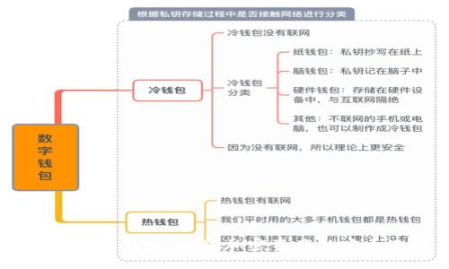 TokenIM 钱包：移动加密资产的安全选择