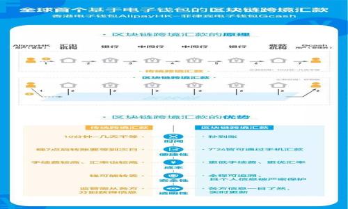 以太坊区块链钱包：全面解析与使用指南