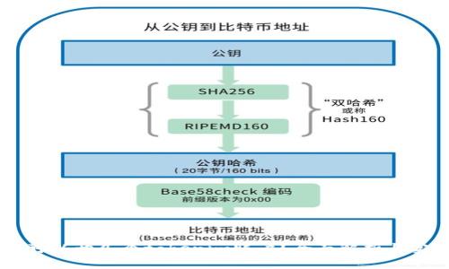 手机上可以开几个tokenim账户？全面解析与实用指南