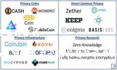 思考标题及关键词tokenim观