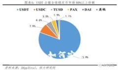 比特币钱包主地址详解：如何安全管理您的比特