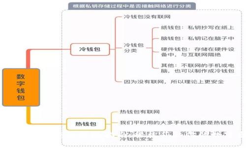 比特币在线钱包提现指南：轻松获取你的数字资产