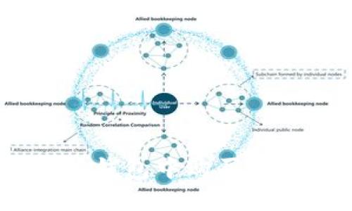 如何在比特派钱包中购买USDT：完整指南