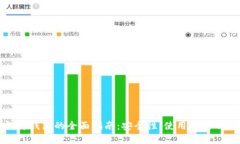 比特币软件钱包的全面指南：安全性、使用方法