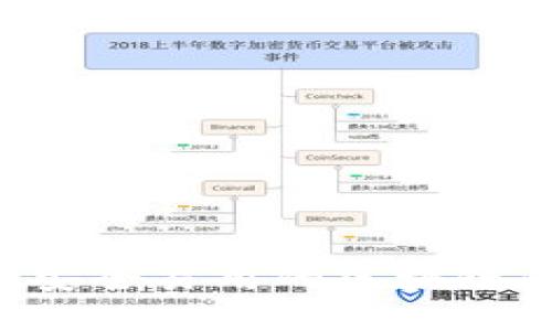 如何创建一款安全易用的区块链钱包：完整指南