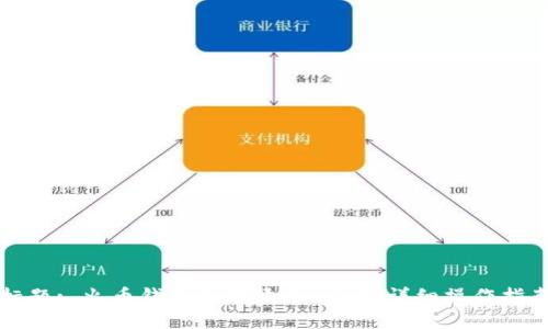 标题: 火币钱包如何添加USDT：详细操作指南