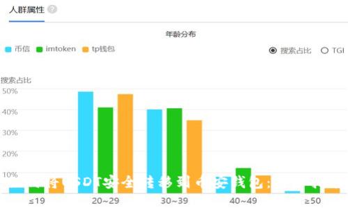 如何将USDT安全转移到币安钱包：详细指南